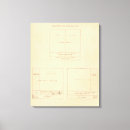 Suche nach diagramme leinwandbilder Staaten