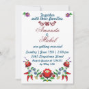 Suche nach ungarisch einladungen Hungrig