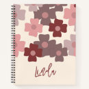 Suche nach muster notizbuch Botanisch