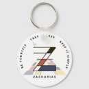 Suche nach z monogramm schlüsselanhänger Anfangsbuchstabe