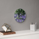 Suche nach lavendel blume wanduhren Für alle