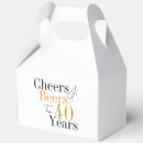Suche nach bier papier geschenk box Prost und bier