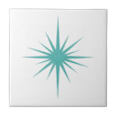 Suche nach türkisblau fliesen Für alle