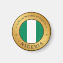 Suche nach nigeria magnete Land