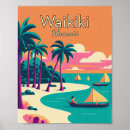 Suche nach waikiki poster Hawaii