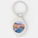 Suche nach kroatien accessoires Meer