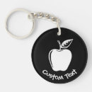 Suche nach äpfel schlüsselanhänger Obst