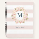 Suche nach kirschblüten kleine notizbücher Jede person