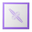 Suche nach 1930 fliesen Retro