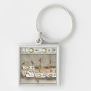 Suche nach experiment schlüsselanhänger Frosch