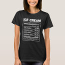 Suche nach nährstoff tshirts Ernährung