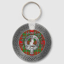 Suche nach plaid accessoires Tartan