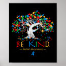 Suche nach asd poster Bewusstsein