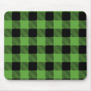 Suche nach quadratisch mousepads Kariert