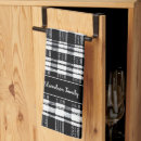 Suche nach bauernhaus geschirr tücher Familienname