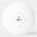 Suche nach b ball Monogramm