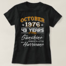 Suche nach 43 jahrestag Geburtstag