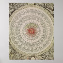 Suche nach astrologisch poster 15
