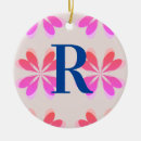 Suche nach muster ornamente Monogramm