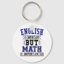 Suche nach algebra schlüsselanhänger Gleichung