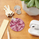 Suche nach hintergrund schlüsselanhänger Gestaltung