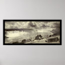 Suche nach niagara falls poster Staaten