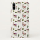 Suche nach sammlung iphone hüllen Peru