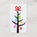 Suche nach näharbeit visitenkarten Garn