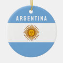 Suche nach argentinien ornamente South america
