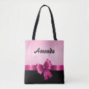 Suche nach steigung tote bags Girly