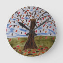 Suche nach bäume wanduhren Braun