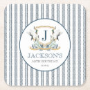 Suche nach enten untersetzer Mallard