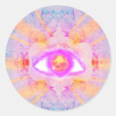 Suche nach drittes auge aufkleber Chakra
