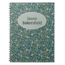 Suche nach vintage vögel kleine notizbücher Botanisch