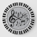 Suche nach anmerkungen wanduhren Dreifacher clef