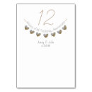 Suche nach 30 tischkarten Paar