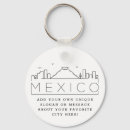 Suche nach mexiko schlüsselanhänger Kontur