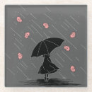 Suche nach wortspiele untersetzer Darstellung