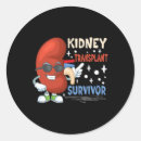 Suche nach transplantation aufkleber Operation