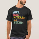 Suche nach 74 geburtstag tshirts Legende