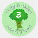 Suche nach broccoli aufkleber Veggies