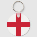 Suche nach england schlüsselanhänger Einschließen