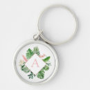 Suche nach palmer schlüsselanhänger Monogramm