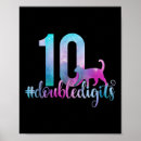 Suche nach 10 geburtstag poster Niedlich