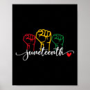 Suche nach feiert poster Schwarze geschichte