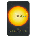 Suche nach weltraum magnete Für alle