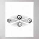 Suche nach billard poster Kugel
