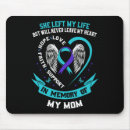 Suche nach verlust mousepads Sensibilisierungsband