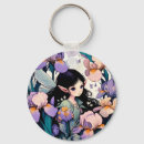 Suche nach iris schlüsselanhänger Fee