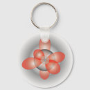 Suche nach elektronen schlüsselanhänger Atom